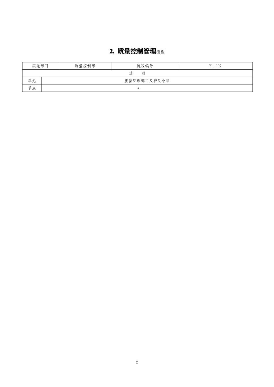 医疗工作流程汇编_第2页