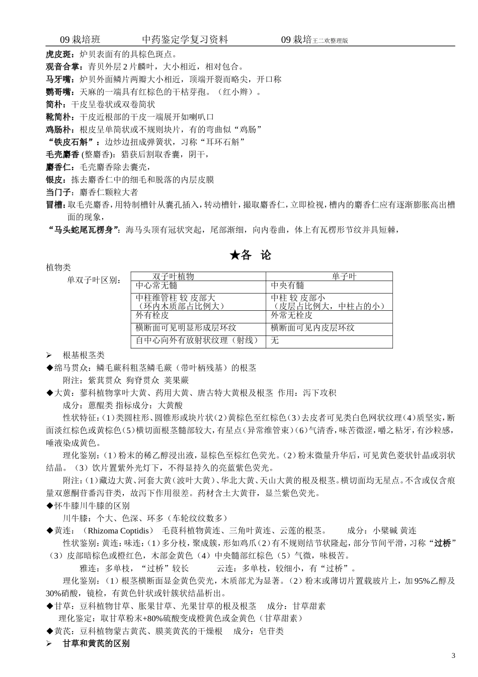 中药鉴定学复习资料_第3页