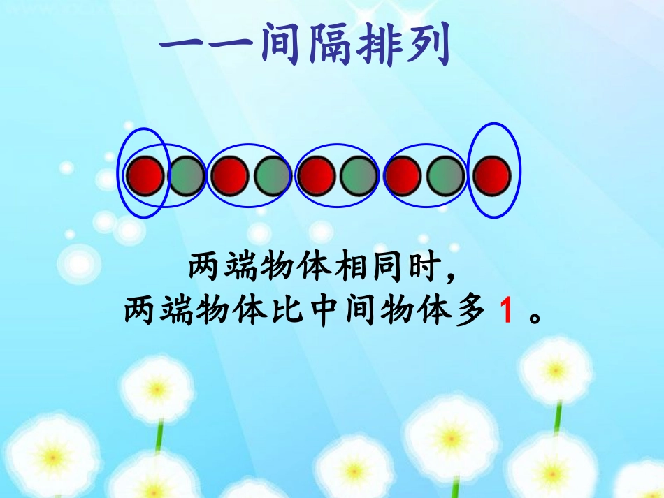 微课间隔排列_第2页