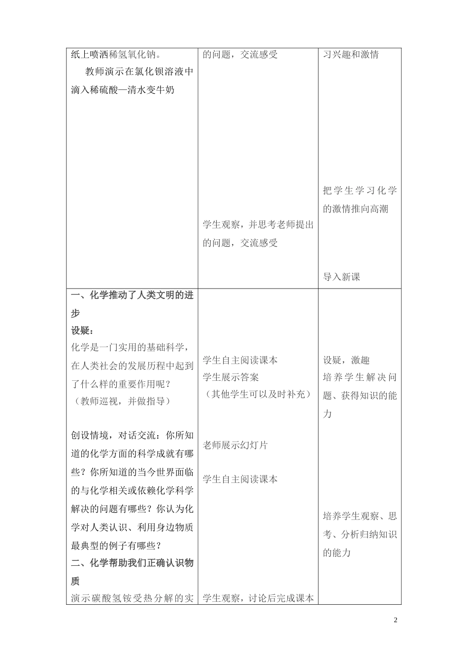 【《化学给我们带来什么》教学设计_第2页