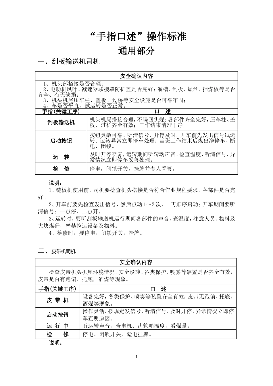 煤矿各工种手指口述操作标准(全文)_第1页