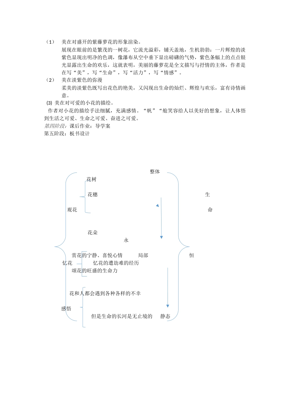 (部编)初中语文人教2011课标版七年级下册整体感知紫藤萝瀑布_第3页