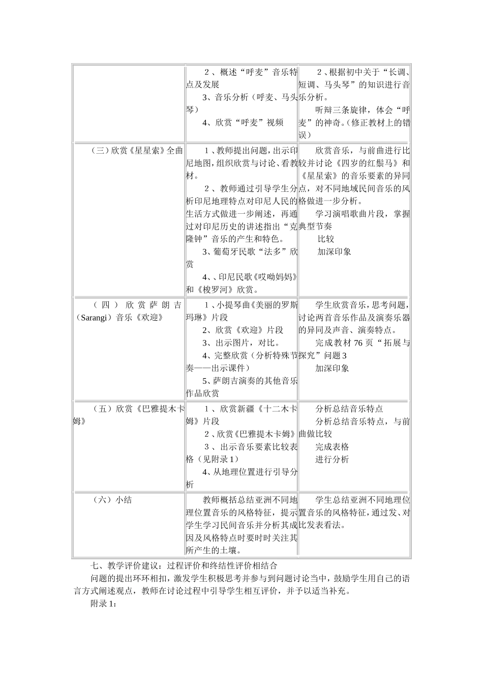 历史悠久的亚洲传统_第2页