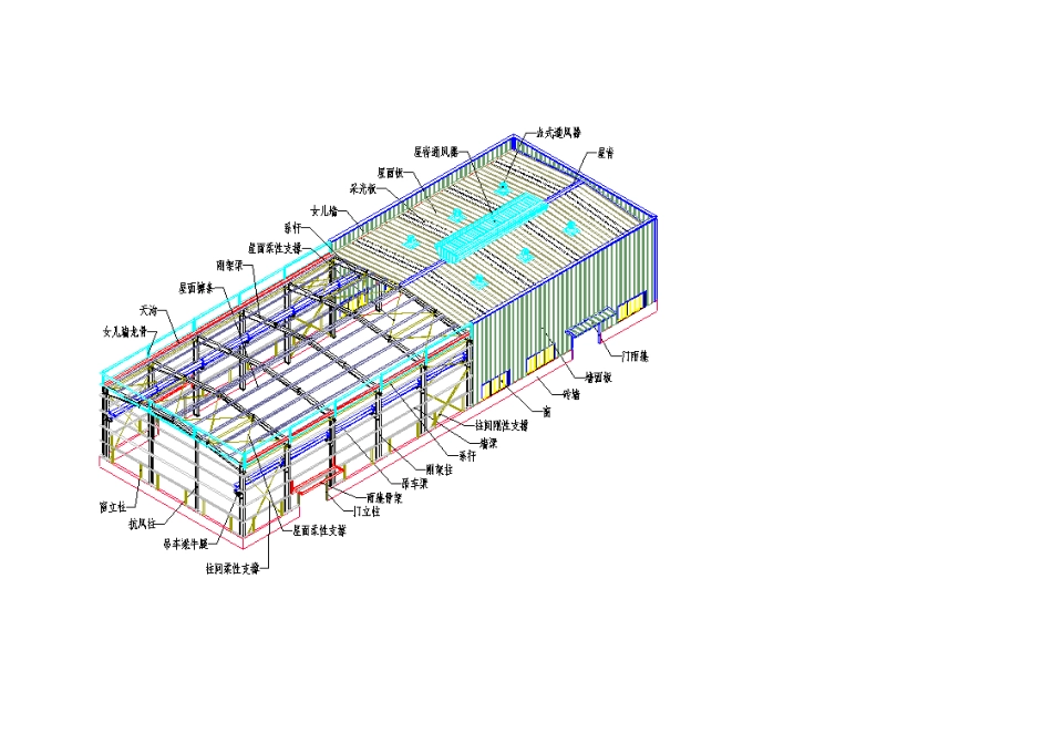钢结构节点图_第2页
