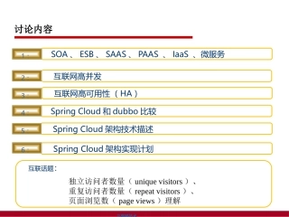 互联网金融微服务架构设计
