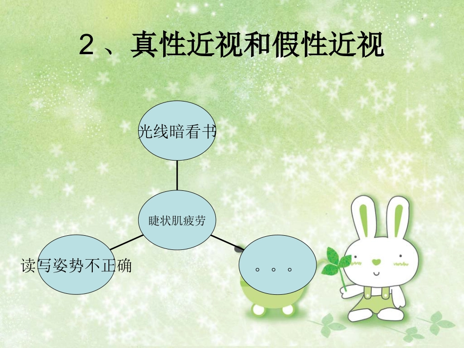 眼保健操的作用_第3页