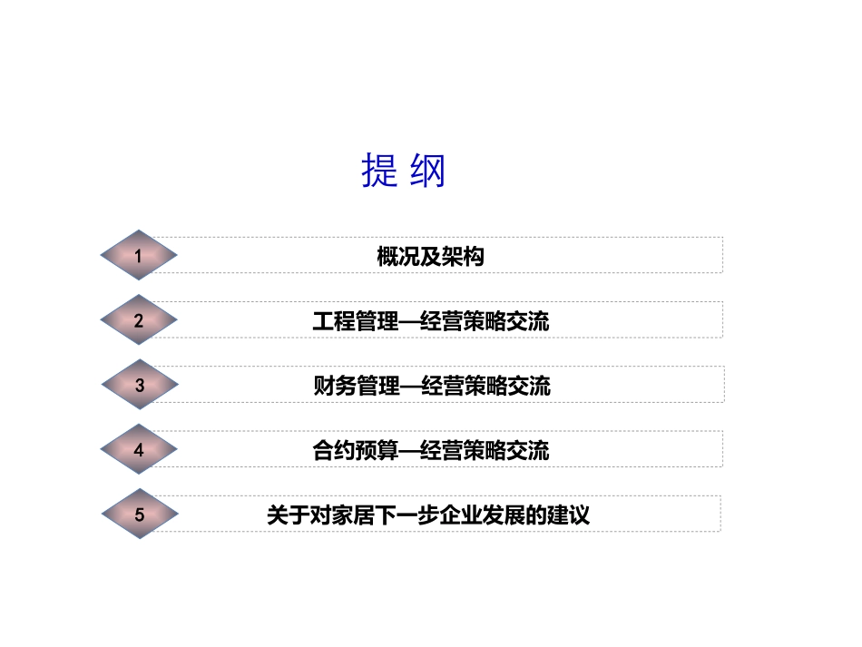 金螳螂内部详细介绍资料_第2页