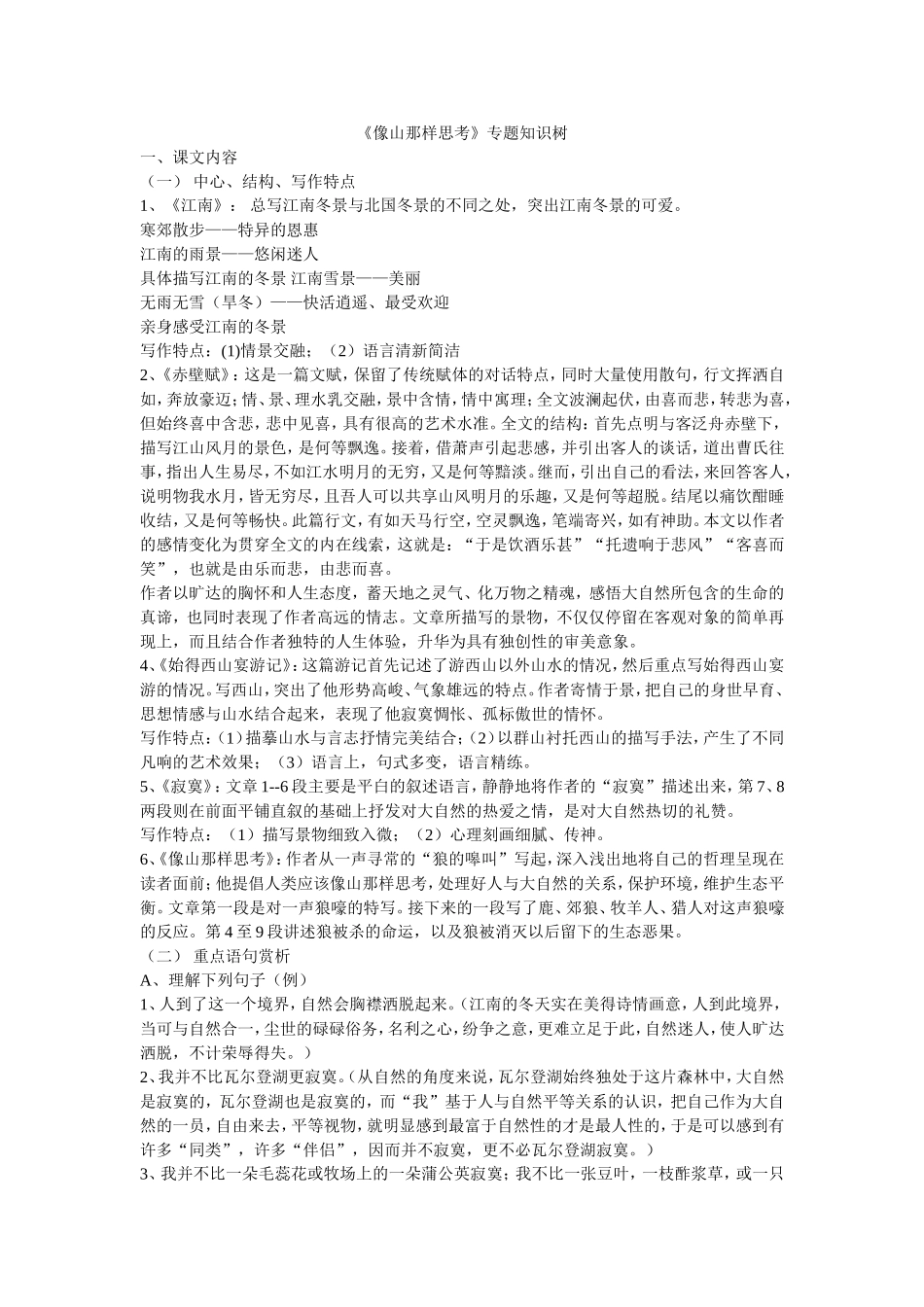 像山那样思考专题知识树_第1页