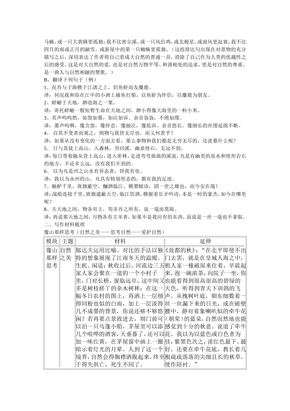 像山那样思考专题知识树_第2页