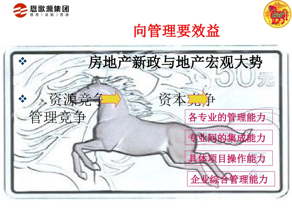 内审、内控与风险管理框架(培训)_第2页
