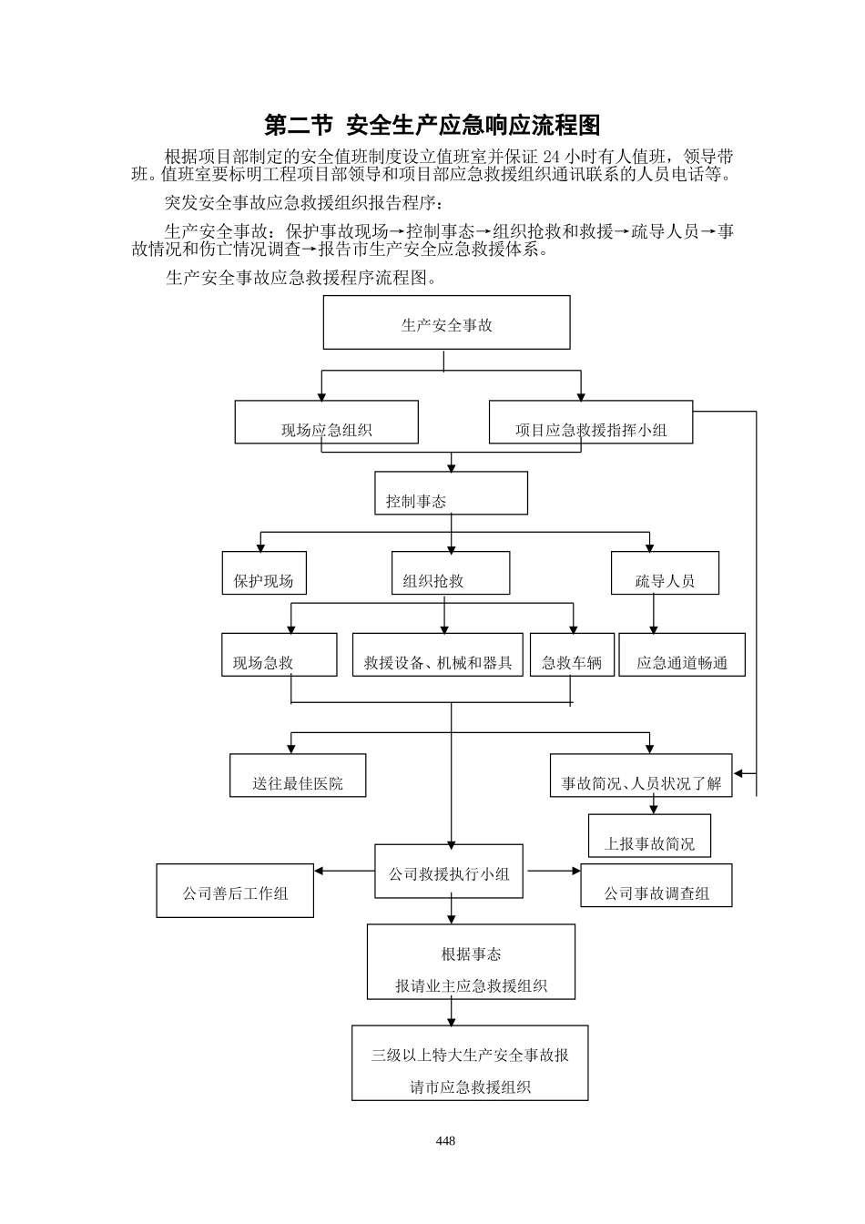 紧急情况预案、处理措施以及抵抗风险措施.._第3页