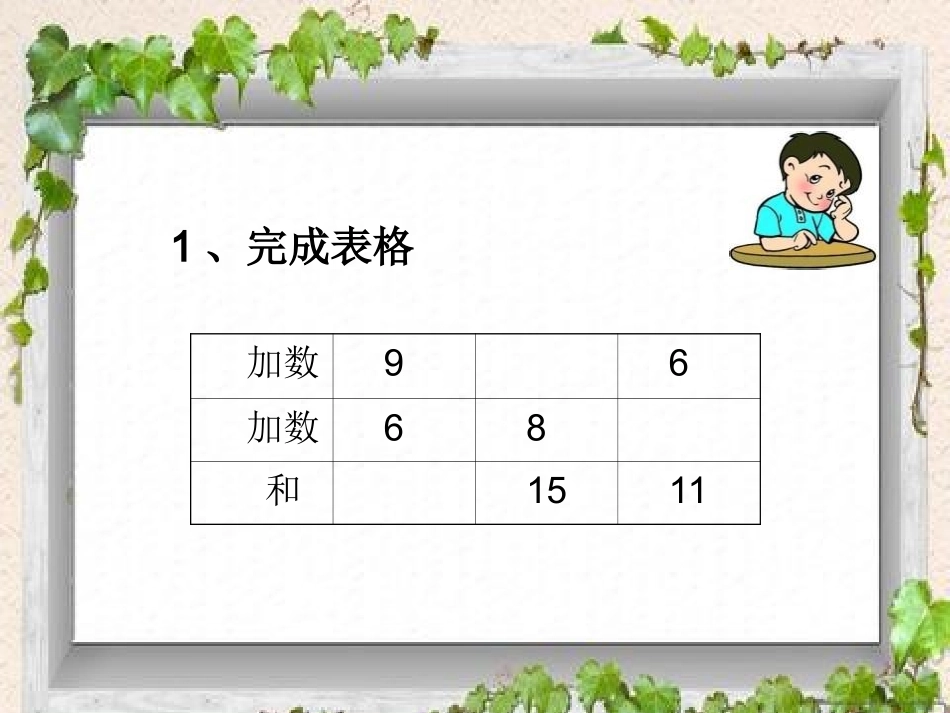 加法的验算王晓云_第2页