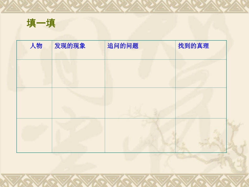 20、真理诞生于一百个问号之后_第2页