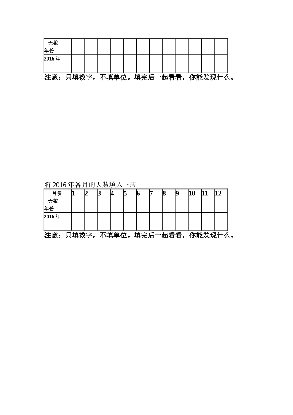 人教2011版小学数学三年级活动统计表_第2页