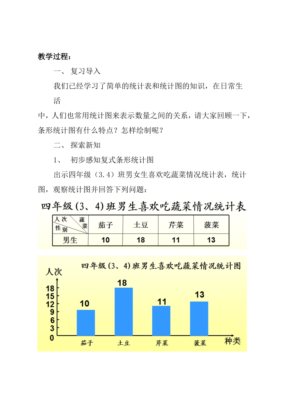 小学数学2011版本小学四年级复式条形统计图教学设计_第2页