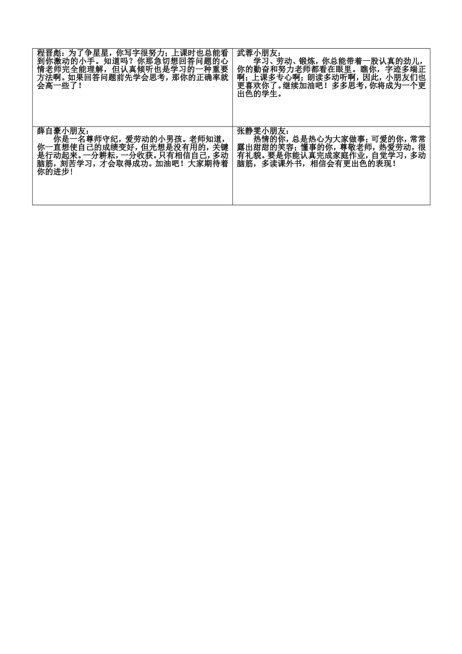14年二年级(下)评语_第2页