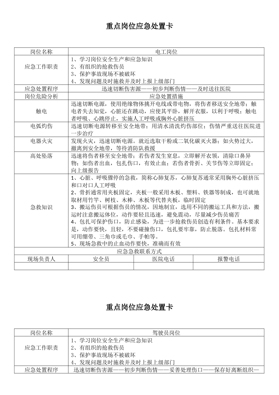 重点岗位应急处置卡_第1页
