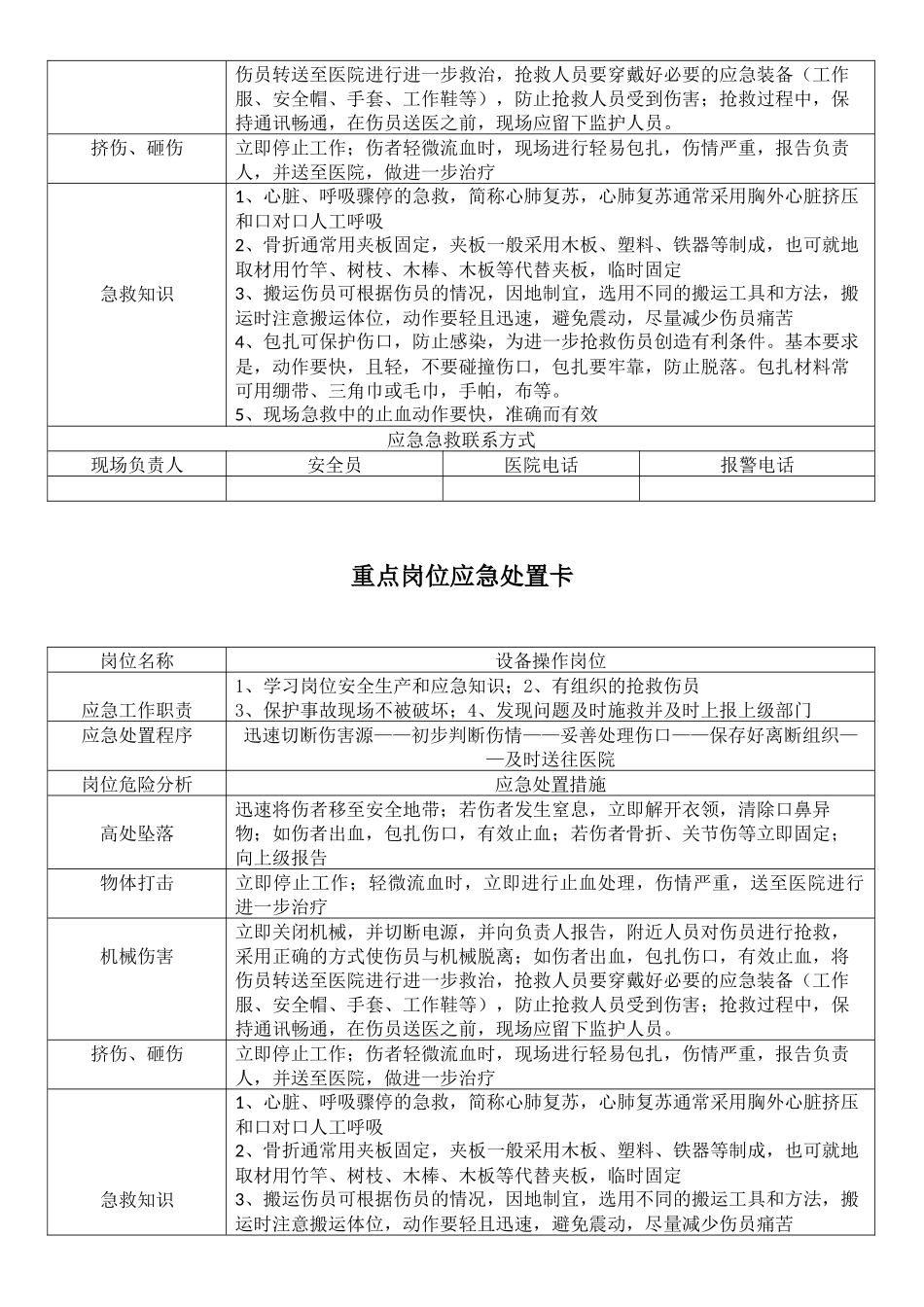 重点岗位应急处置卡_第3页