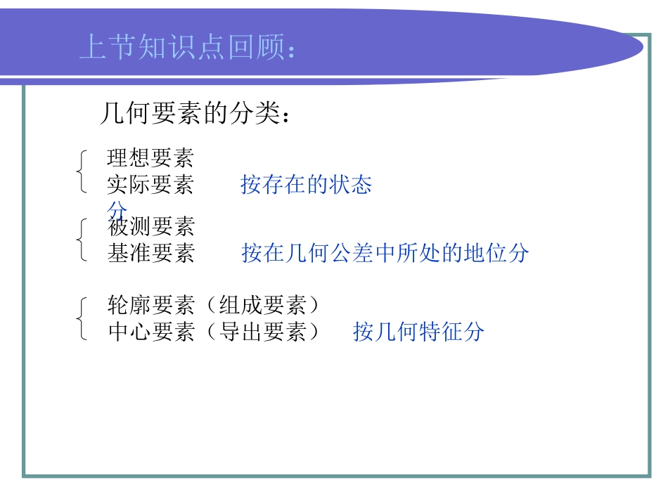 几何公差标注_第3页