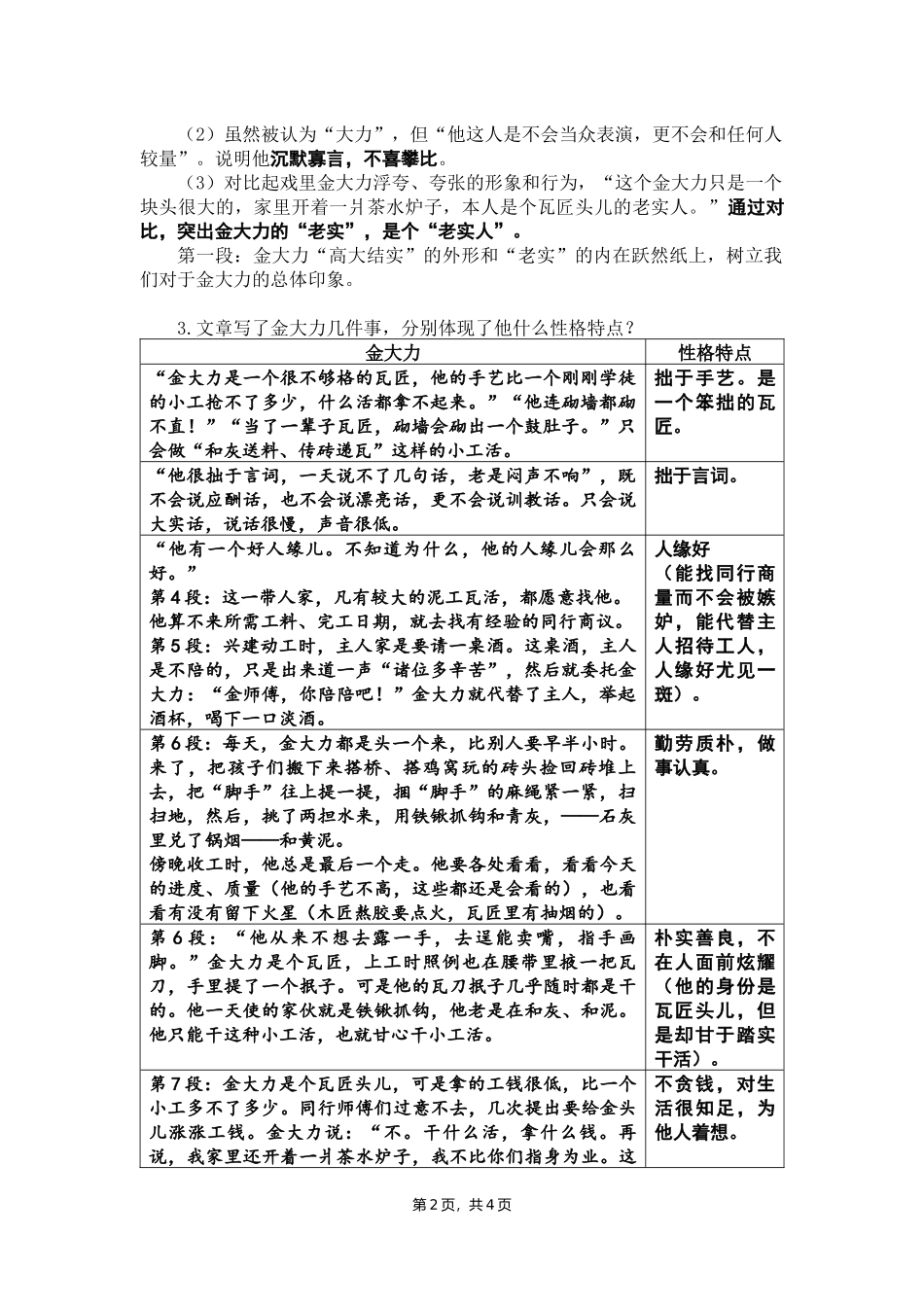 高教版语文基础模块上册《金大力》教案_第2页