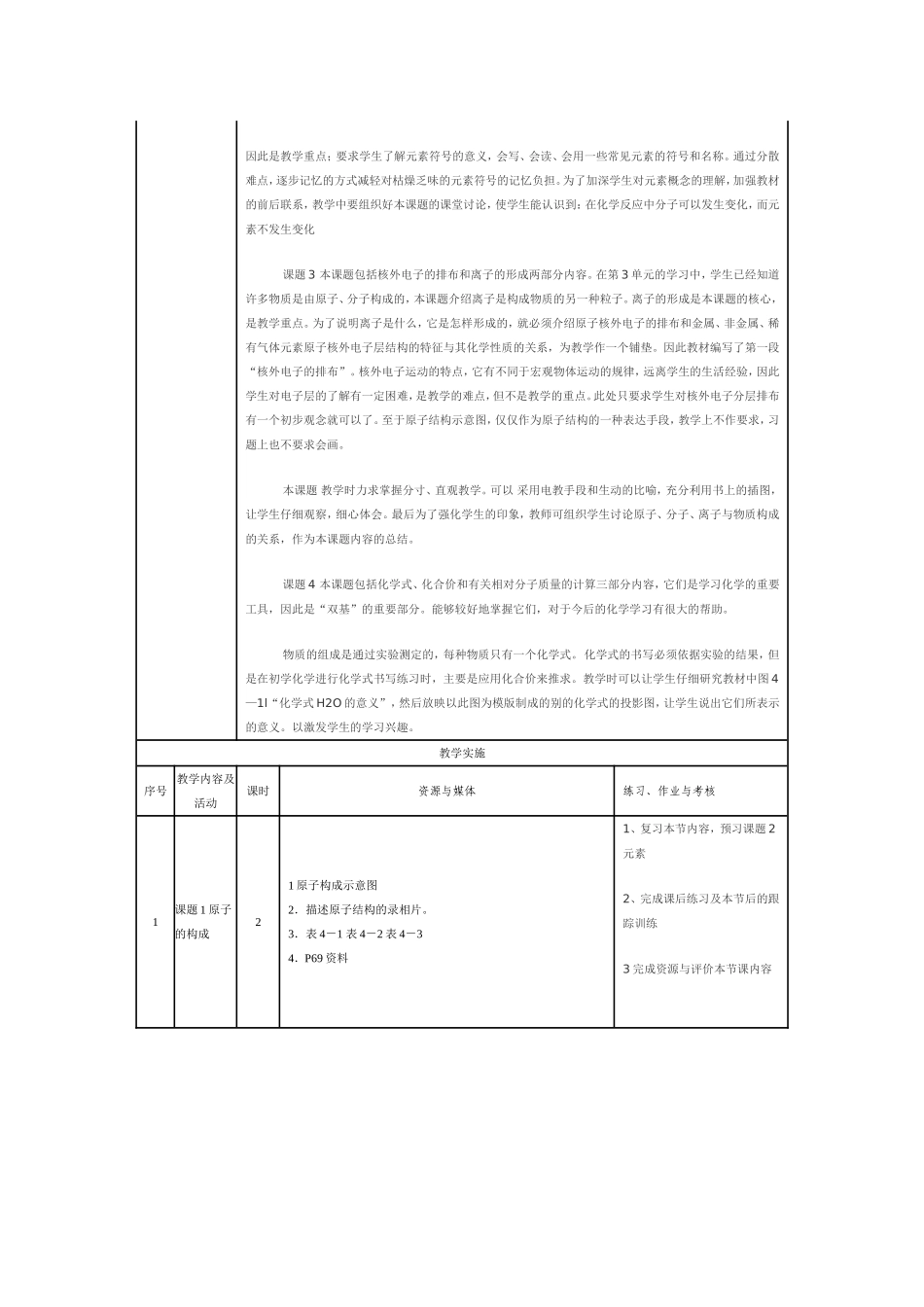 物质构成的奥秘 (2)_第2页