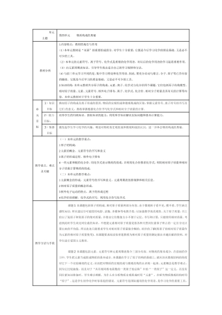 物质构成的奥秘 (2)