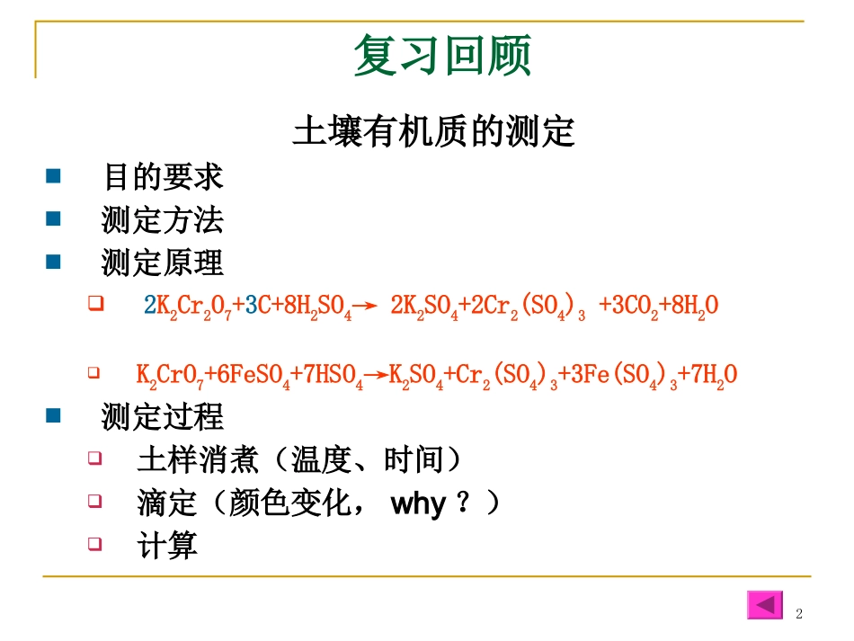 土壤肥料学课件15_第2页