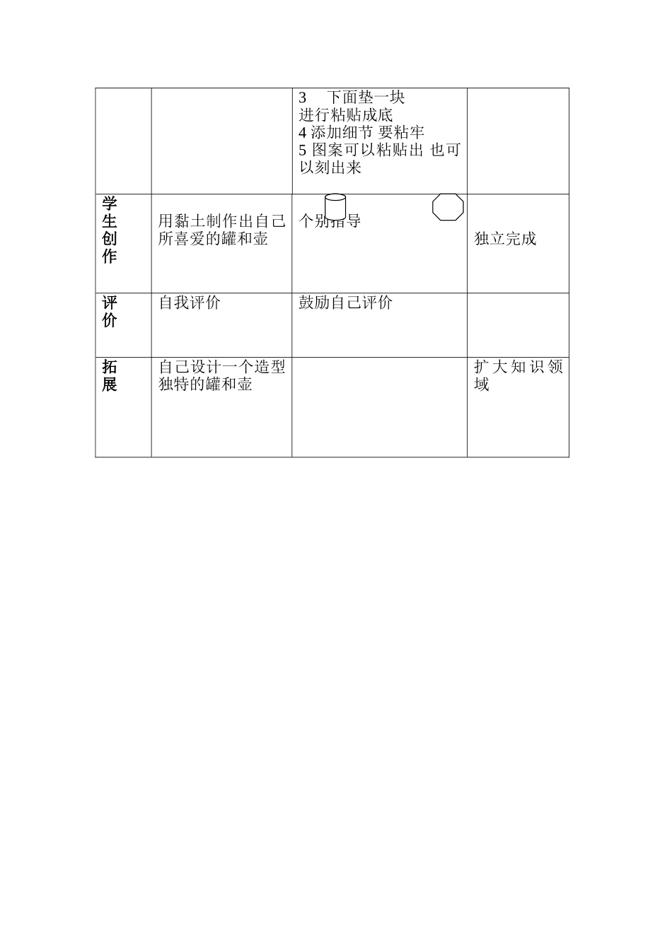 心灵手巧—我做的罐和壶_第2页