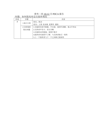 提高床边交接班规范PDCA