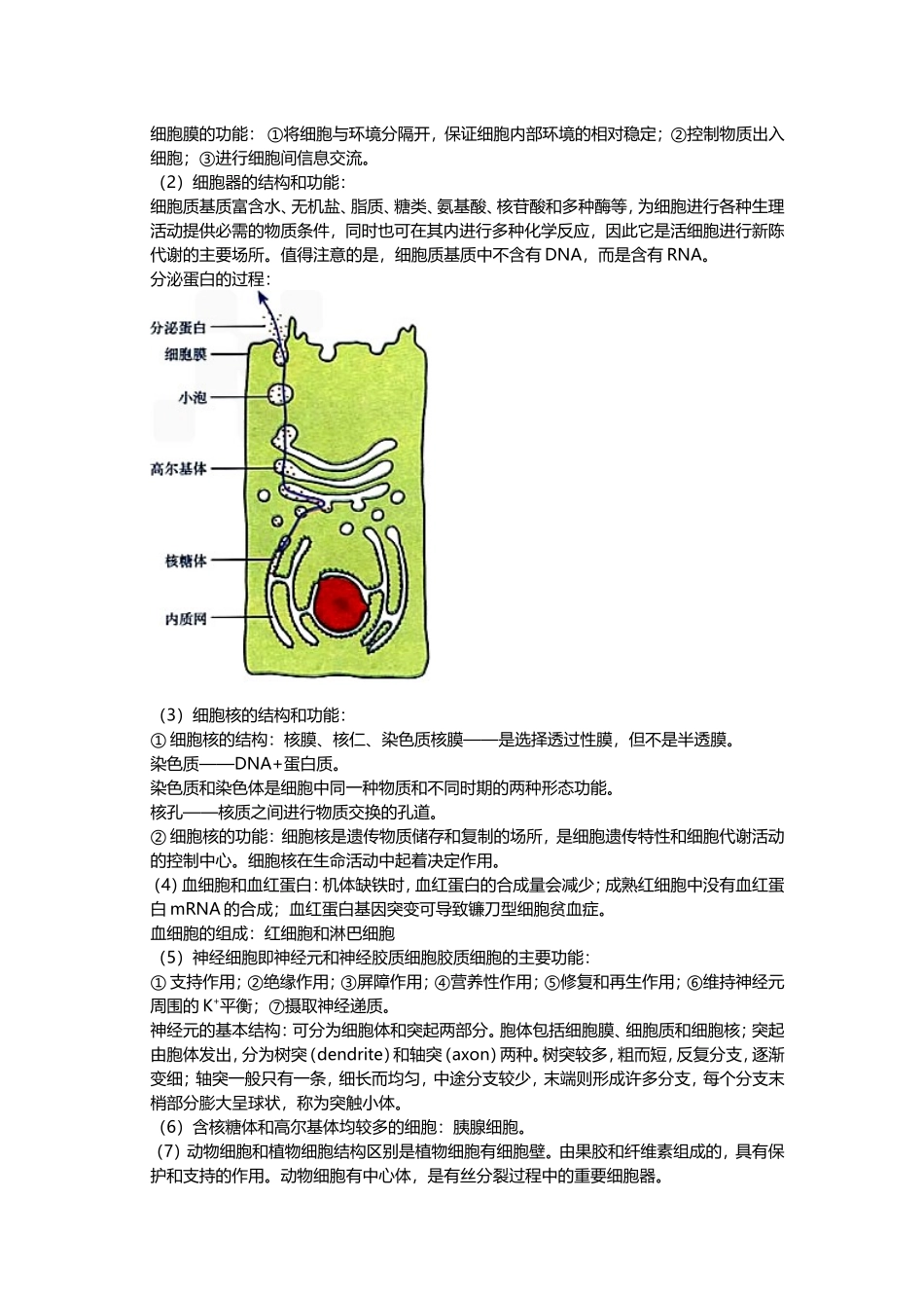 还原糖的检测和观察_第2页