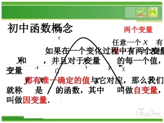 何萍函数概念1