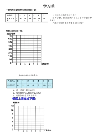 画图表示成正比例的量