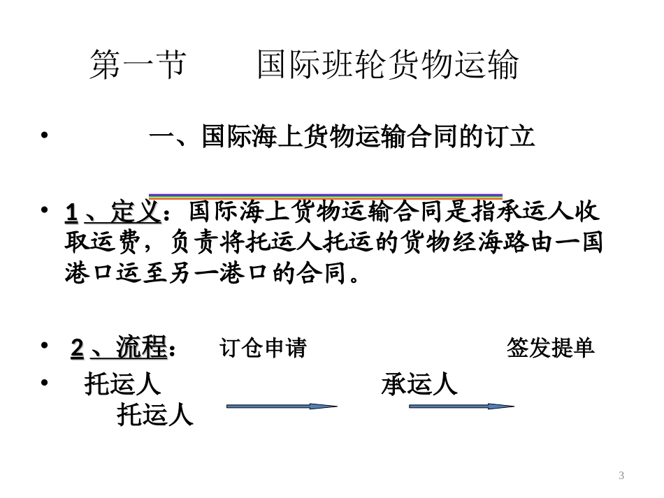 国际货物运输预保险_第3页