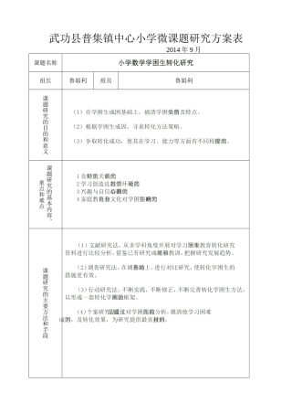 微课题研究方案表