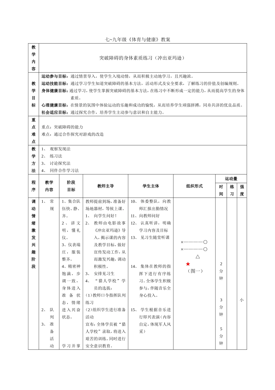 《体育与健康》教案_第1页