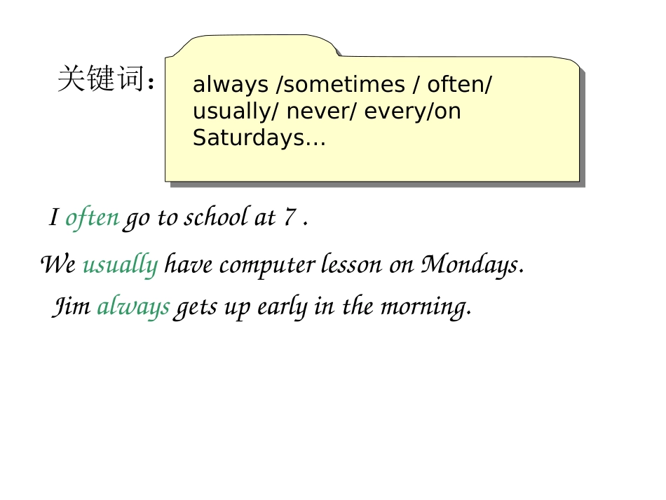 一般现在时复习_第3页