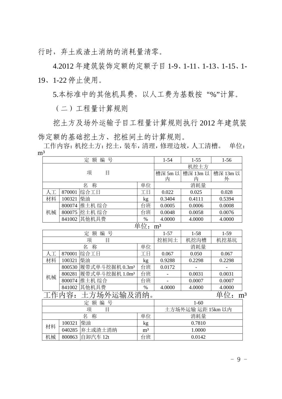 建筑垃圾运输处置费用计算标准_第3页
