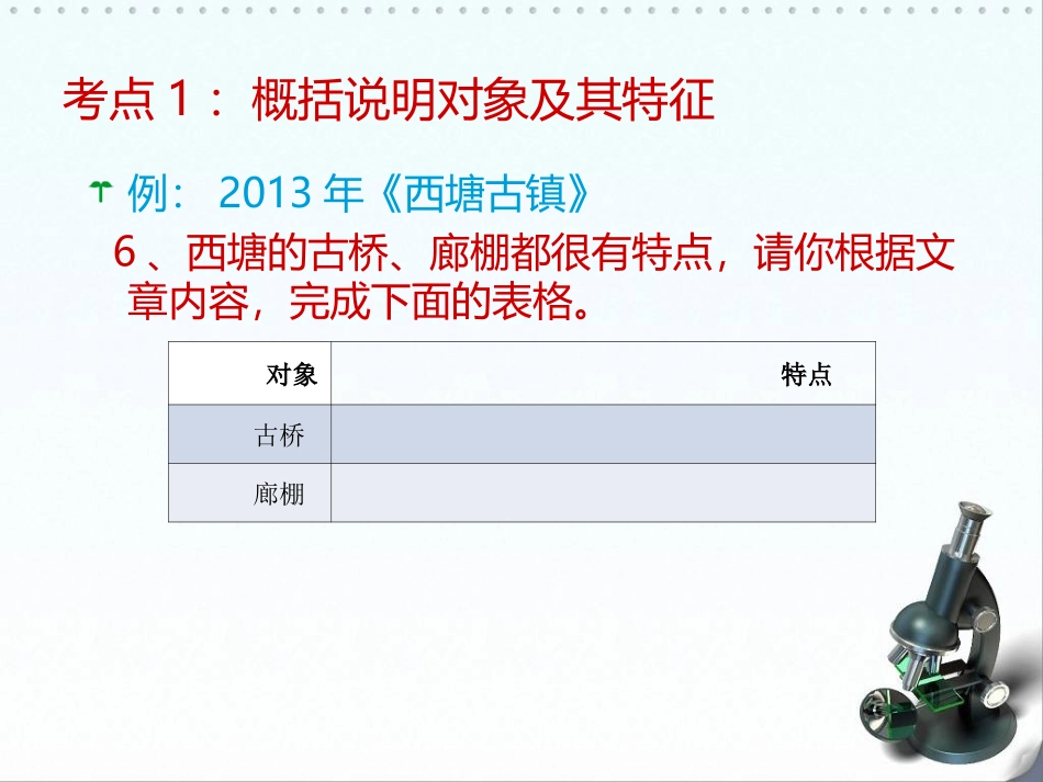 中考说明文题型归纳2_第2页