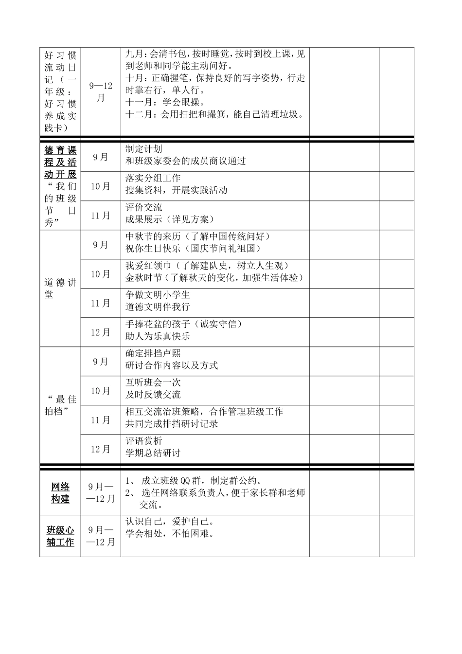 德育工作计划_第2页