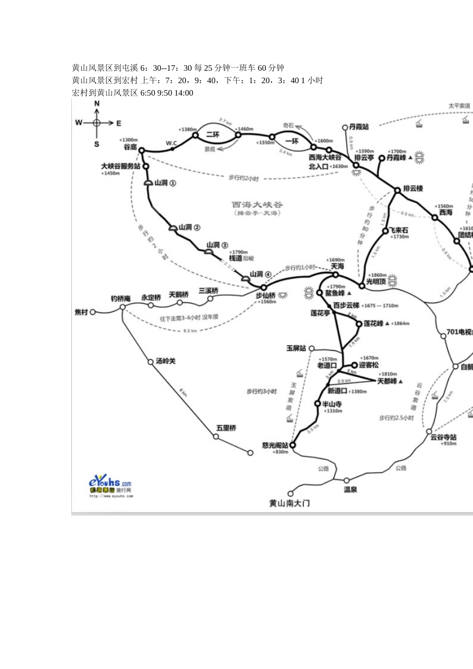 黄山旅游路线及地图_第3页