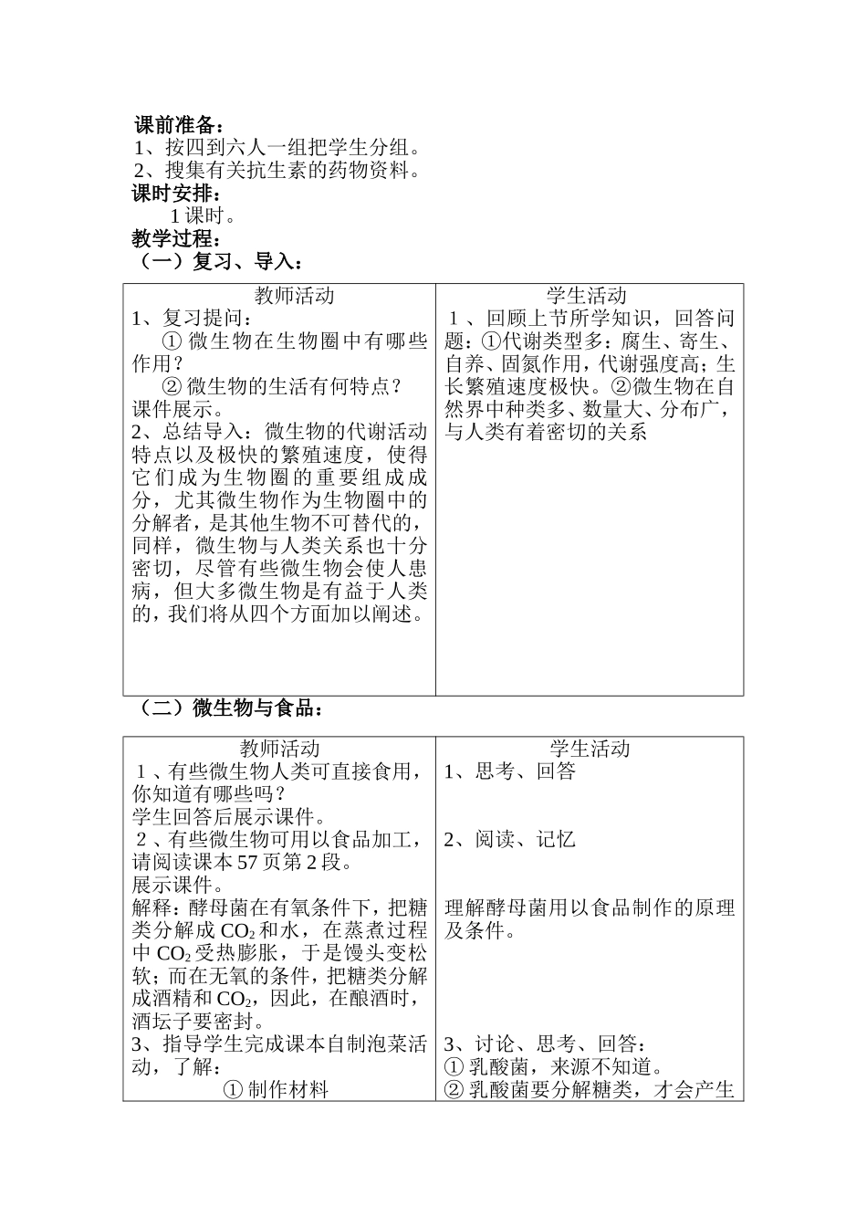 微生物与人类关系教学设计_第2页