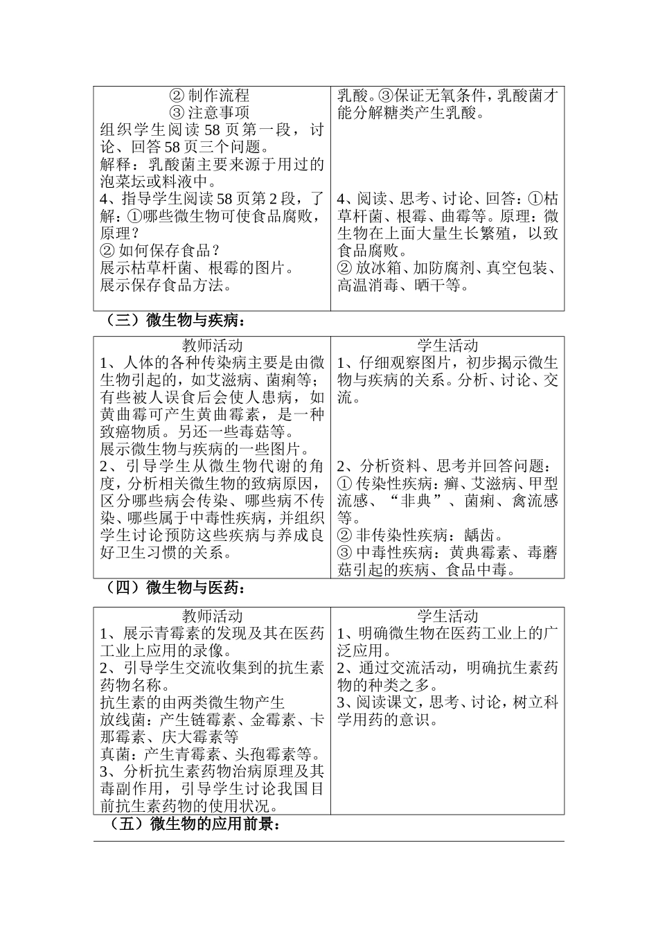 微生物与人类关系教学设计_第3页