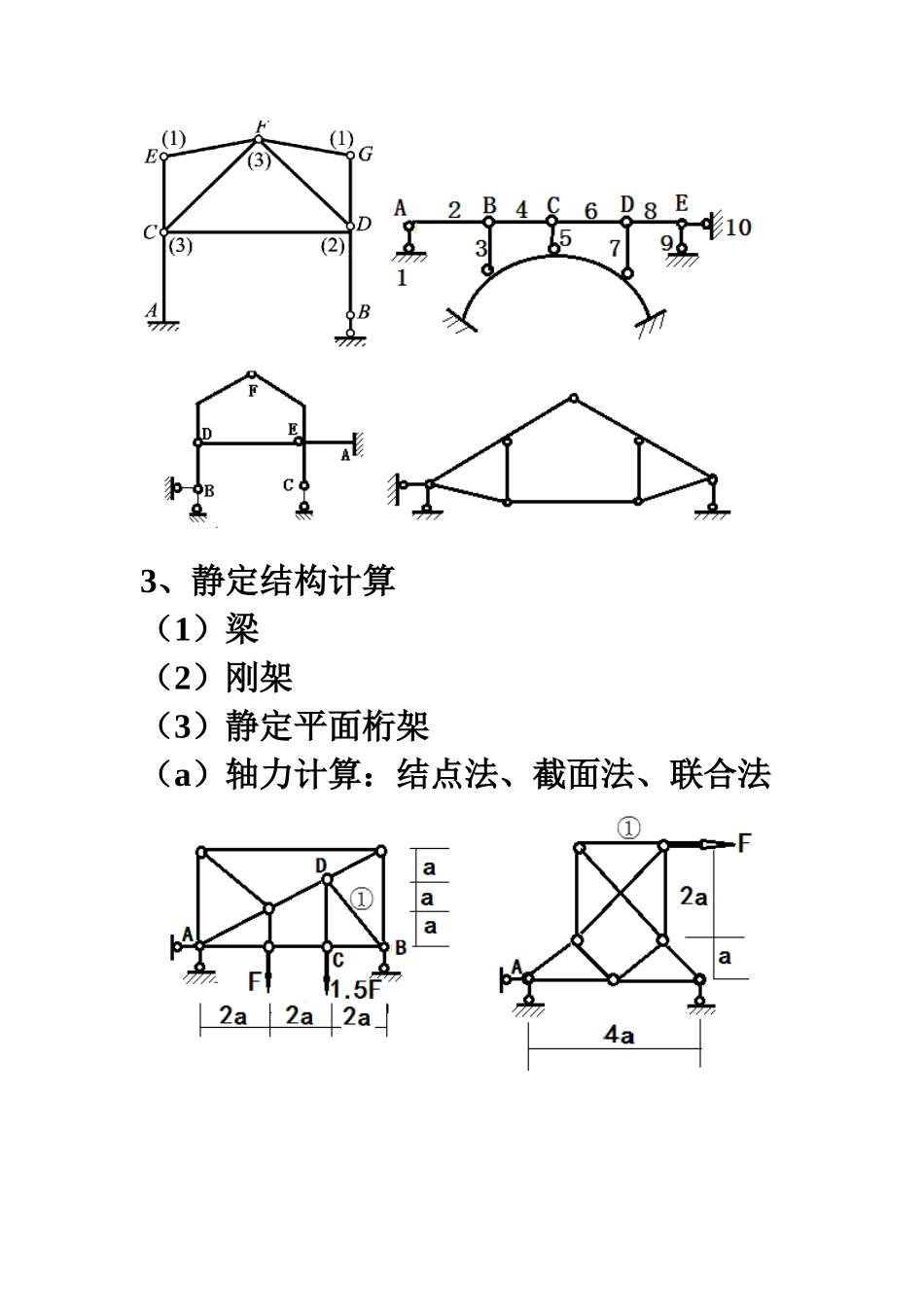 结构力学复习汇总_第2页