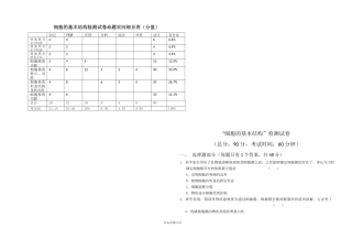 细胞的基本结构(刘勇翔)
