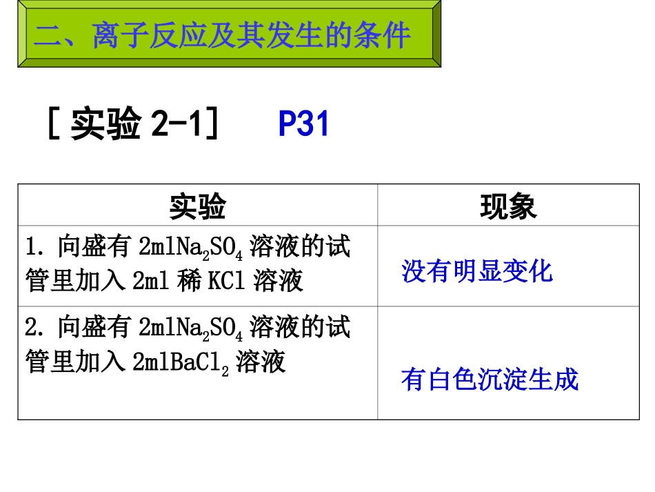 离子反应第二课时_第3页