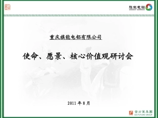 使命愿景核心价值观