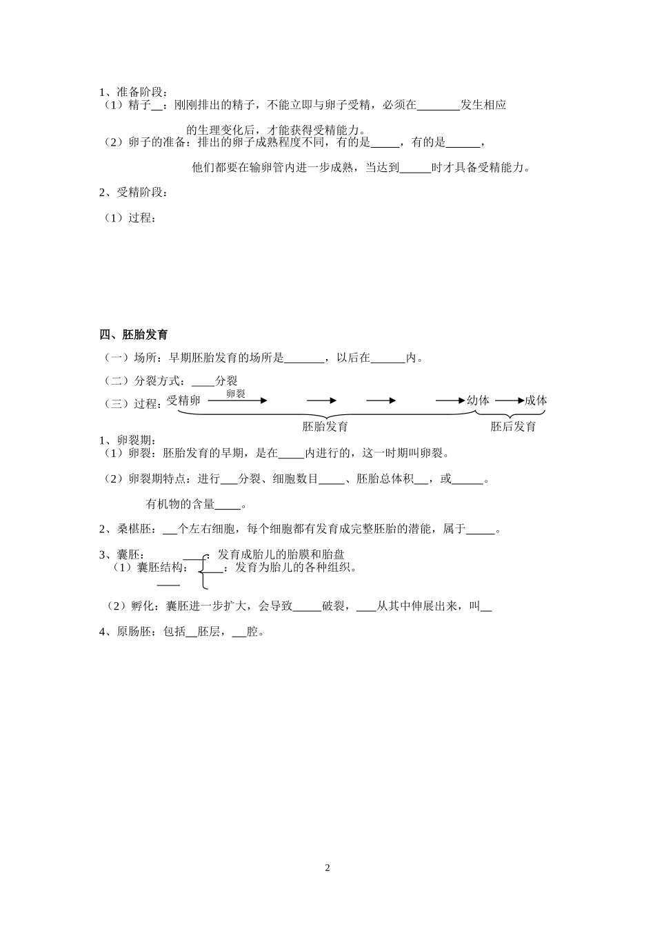 专题3胚胎工程_第2页