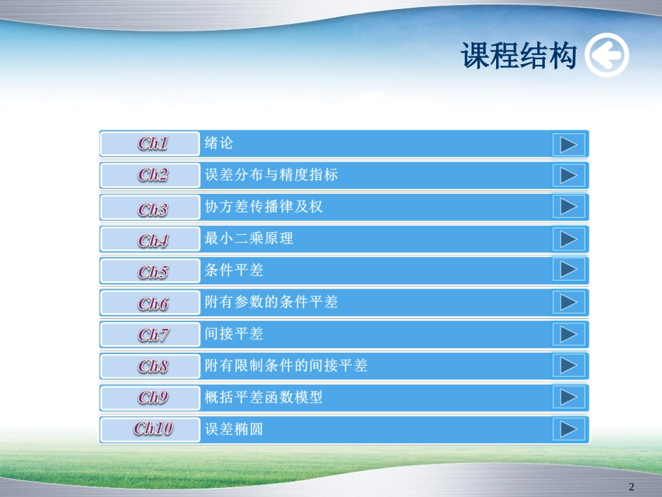 误差理论与测量平差基础_第2页