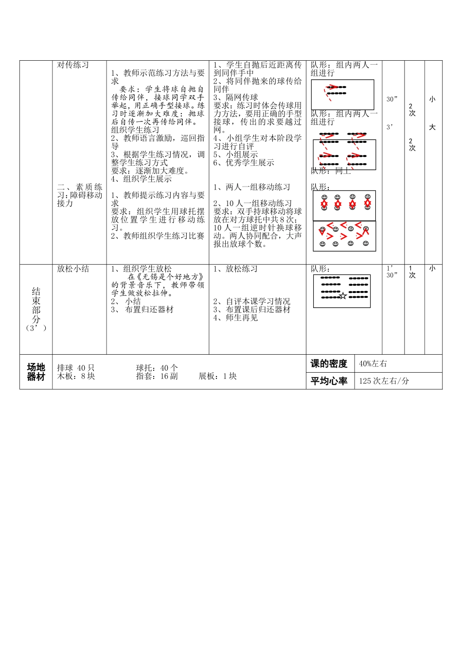 排球-正面上手传球教案_第3页