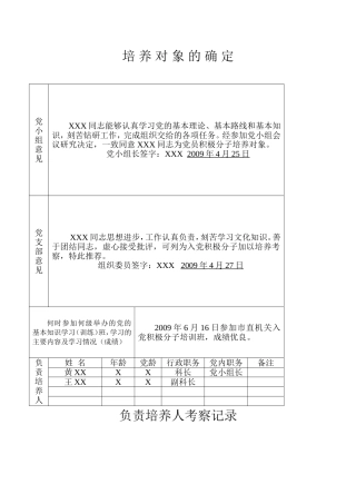 申请入党积极分子培养考察登记表(已全填,超实用)